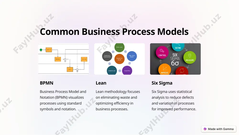introduction to business processes - Page 5
