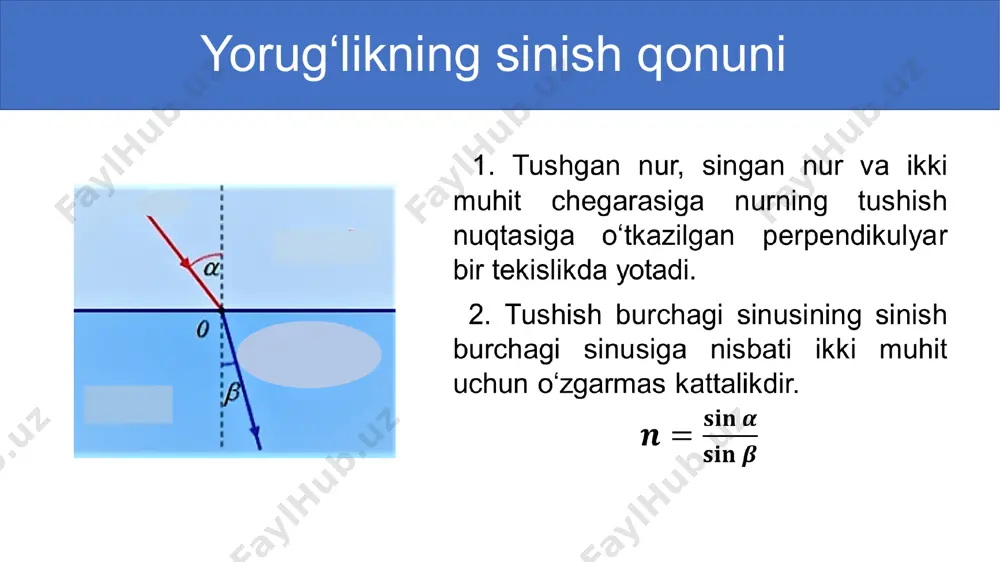 yorug‘likning qaytish va sinish qonunlari. 9-sinf 45-mavzu - Page 5