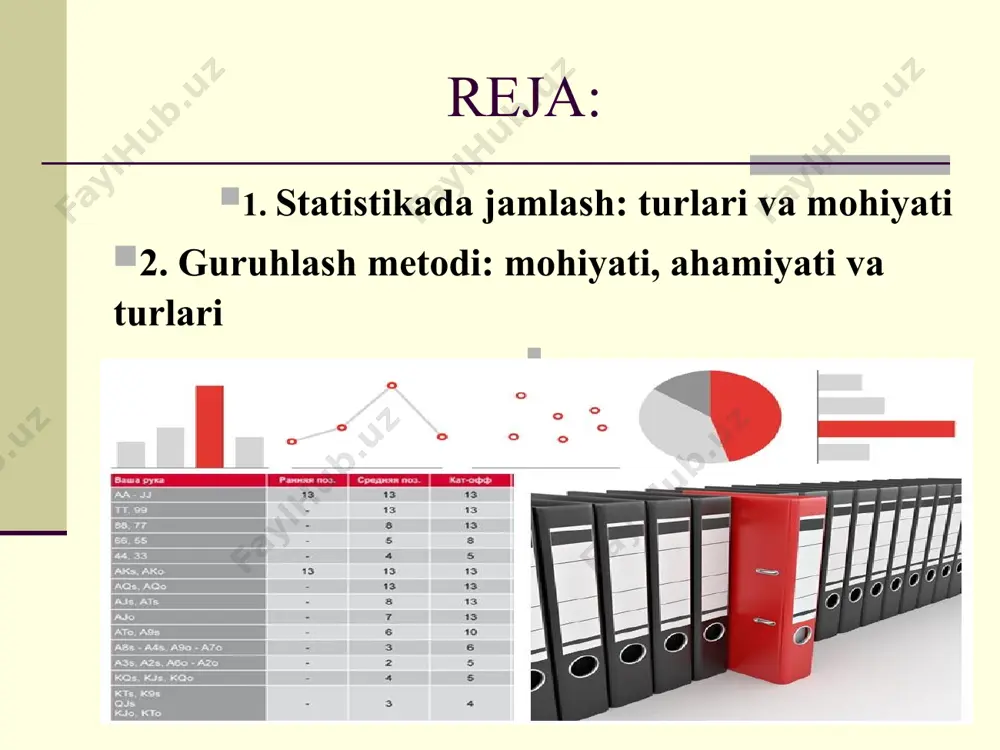 malga oshiriladi, masalan, dastlab tumanda, keyin viloyatda va h. k. tuzilmaviy guruhlashga taqsimot qatorlari, variatsion qatorlar yorqin misol bo’ladi(ushbu savollar kelgusi mavzularda ko’riladi). tuzish usuliga qarab guruhlash quyidagi turlarga bo’linadi: 1.umumdavlat klassifikatorlari; 2.matematik va ekspert -analitik metodlar asosida guruhlash; 3. bir o’lchovli yoki ko’p o’lchovli guruhlash guruhlashni amalga oshirish uchun dastlab guruhlash belgisini aniqlab olish muhimdir. guruhlar soni aniqlangandan keyingi muhim masala, guruhlar oralig’ini (intervali)ni aniqlashdir. oraliq (interval)deb, guruhdagi eng maksimal va minimal variantlarning farqi tushuniladi.