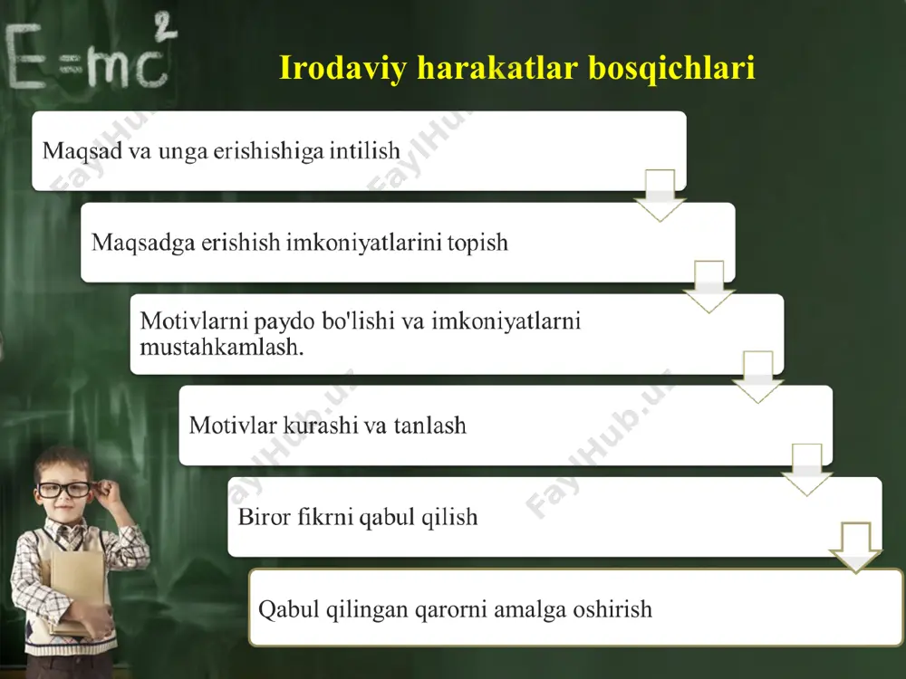 a xos xususiyatlari xarakter xislatlari deb ataladi. iroda kuchi qay holatda bilinadi? qabul qilingan qarorni o’z vaqtida bajarishda shuning uchun qarorni bajarmaslik yoki uning bajarish muddatini doimo paysalga solish, galdan-galga qoldiraverish, boshlagan ishini oxiriga yetkaza bilmaslik irodaning kuchsizligi alomatidir. “qo’rquvni his qilmasdan xavf-xatarga o’zini uradigan kishi mard emas, balki eng kuchli qo’rquvni ham bosa oladigan va qo’rquv ta'siriga berilmagan, xavf-xatarni o’ylamaydigan kishi marddir”. k.d.ushinskiy o’zini tuta bilish kishi xarakterining xislati bo’lib, asosan ichki irodaning namoyon bo’lishidan iborat. bu xislat kishining o’z xulq-atvorini nazorat qila bilishda o’zini, o’z harakatlarini, nutqini qo’lga ola bilishida, shu sharoitda keraksiz yoki zararli deb qaraladigan harakatlardan o’zini tiya bilishida ifodalanadi. o’zini tuta bilmaslik irodaning kuchsizligini yaqqol ko’rsatuvchi belgidir. odam o’zini qo’lga ola bilmaganda o’z mayllarini, ixtiyorsiz harakatlarini nazorat qila olmaganda g’ayri ixtiyoriy faollik ko’rinishlari reflekslar, instinktlar, tasodifan ko’ngildan kechadigan hislar, qo’rquv, hadik-shubha, gumon, g’azab, rashk, ichiqoralik, affektiv holatlar va shu kabilar kishi irodasini bo’g’ib qo’yadi. o’zini …
