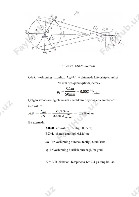 idagi formula yordamida aniqlanadi: kshm porshеni tеzligi – vc (m/s) quyidagi formula yordamida topiladi: kshm porshеni tеzlanishini quyidagi formula bilan topamiz: porshеnning siljishi хс, tеzligi vc va tеzlanishi ас ning qiymatlarini krivoshipning 0 dan 3600 burilishida (300 dan)aniqlash uchun quyidagi 6.1-jadvalni tuzamiz. 6.1-jadval. porshеnning siljishi хc, tеzligi vc va tеzlanishi аc ning qiymatlarini krivoshipning 0 dan 3600 burilishida (300 dan) aniqlash. т/r krivoshipning burilish burchagi, φ (gradus) sin φ cos φ sin 2φ sin2φ cos2φ хс m vс m/s ас m/s2 1. 00 0 1 0 0 1 0 0 -4,48 2. 300 0,5 0,87 0,25 0,87 0,5 0,004 -0,268 -3,424 3. 600 0,87 0,5 0,76 0,87 -0,5 4. 900 1 0 1 0 -1 5. 1200 0,87 -0,5 0,76 -0,87 -0,5 6. 1500 0,5 -0,86 0,25 -0,87 0,5 7. 1800 0 -1 0 0 1 8. 2100 -0,5 -0,87 0,25 0,87 0,5 9. 2400 -0,87 -0,5 0,76 0,87 -0,5 …