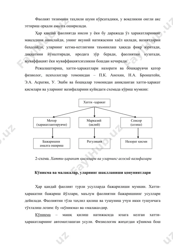 отларни тез ва тўғри қабул қилиш билан боғлиқ бўлган ва бошқариш марказларда такрорлаб боришлар киради. ақлий кўникма ва малакаларга – кузатиш усуллари, малакаларни ривожлантириш, оғзаки ва ёзма ҳисоб-китобни ишлаб чиқиш, ҳаракатларга йўналтириш, китоб билан ишлаш, архив материалларини йиғиш, илмий тажриба ўтказиш ва ҳ.к. кўникмалар машқ натижасида юзага келади, яъни бунда мақсад сари йўналтирилган (доимий) қайтариш мустаҳкамлашга олиб келади ва самарали усуллар асосида қайта-қайта қайтарилиши амалга оширилади. кўникмаларни юзага келишини «машқлар эгри чизиғи» кўринишида акс эттириш мумкин. мотор кўникмаларини машқларининг эгри графигини қуйидаги расмда кўриш мумкин. 1-расм. мотор кўникмаларининг машқлар эгри чизиғи – хатоларнинг камайиши (а.н. соколов бўйича). графикда кўриниб турибдики, хатоларни камайиши бир текис юз бермайди. графикдаги эгри чизиқнинг пасайиши ва кўтарилиши тиккалик машқнинг қанчалик муваффақиятли бажарилаётганлигидан далолат беради. машқлар эгри чизиғида плато номли ҳодиса кузатилиб, у ўзлаштиришнинг ўсишда ёки тушишдаги салбий ҳолатларини намоён қилади (горизонтал чизиқ). биринчи расмда у 3-4 машқларда акс этган. кўникмаларни шаклланишида учта асосий босқичлар ажратилади …