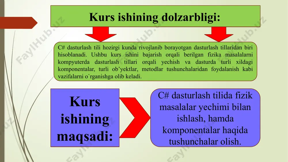 b qo’ydim. e’tiboringiz uchun rahmat! image1.png image2.png image3.png image4.png image5.png image6.png /docprops/thumbnail.jpeg