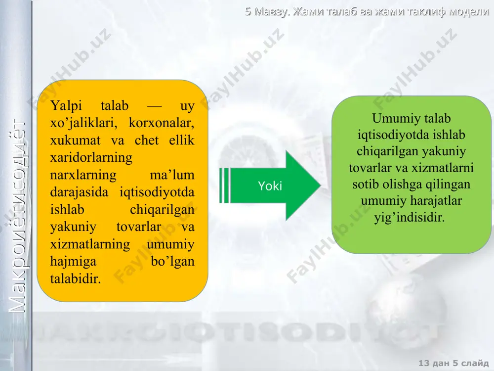 yalpi talab va yalpi taklif modeli - Page 5