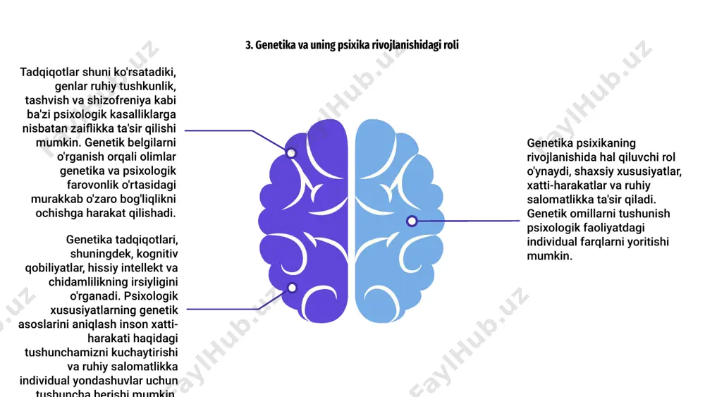 psixikaning finoginetik taraqqiyoti - Page 5