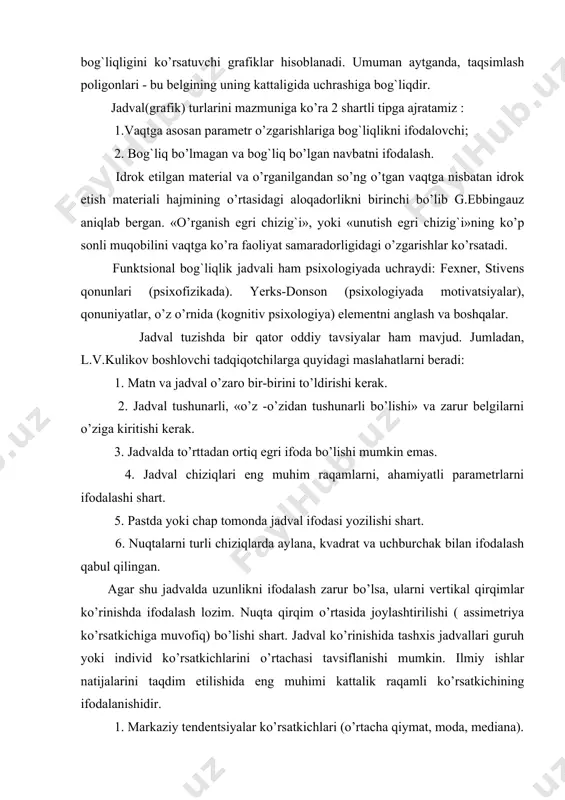 odalash lozim. nuqta qirqim o’rtasida joylashtirilishi ( assimetriya ko’rsatkichiga muvofiq) bo’lishi shart. jadval ko’rinishida tashxis jadvallari guruh yoki individ ko’rsatkichlarini o’rtachasi tavsiflanishi mumkin. ilmiy ishlar natijalarini taqdim etilishida eng muhimi kattalik raqamli ko’rsatkichining ifodalanishidir. 1. markaziy tendentsiyalar ko’rsatkichlari (o’rtacha qiymat, moda, mediana). 2. absolyut va nisbiy. 3. ko’rsatkichlar (standart, og`ishganlik, dispersiya, protsentil). 4. mezon ko’rsatkichlari, turli guruh natijalarining solishtirma ko’rsatkichlarida foydalanuvchi mezon belgilari. 5. ko’rsatkich koeffitsientlari va boshqalar standart jadvalda natijalarni ifodalashda satrlar bo’yicha - ustunlar bo’yicha sinaluvchilar - o’lchangan parametrlar belgilari ifodalanadi. jadvalda shuningdek, matematik statistikaga asosan ishlab chiqilgan natijalar ifoda etiladi. mavjud kompyuter ma`lumotlarini statistik ishlab chiqish paketlaridan istalgan standart shakldagi jadvallarni ilmiy nashrlar uchun taqdim etishda tanlab olish imkonini beradi. tajriba tadqiqotlarini yakunlash eng yaxshi usuli analitik tasvirlash mumkin bo’lgan bog`liq bo’lmagan va bog`liq bo’lgan o’zgaruvchilarni funktsional aloqalarini aniqlashdir. empirik olingan bog`liqliklarga misol uchun g.fexnerning yoki s.stivensning psixofizik «qonuni» kiradi. u. xik va r.xaymet bu qonunlar bo’yicha …