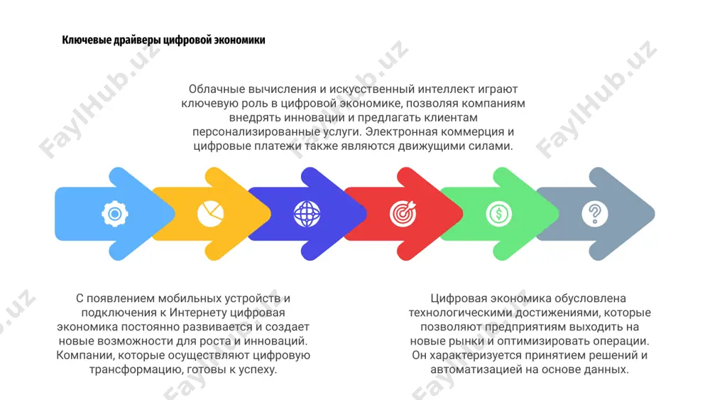 цифровая экономика - Page 4
