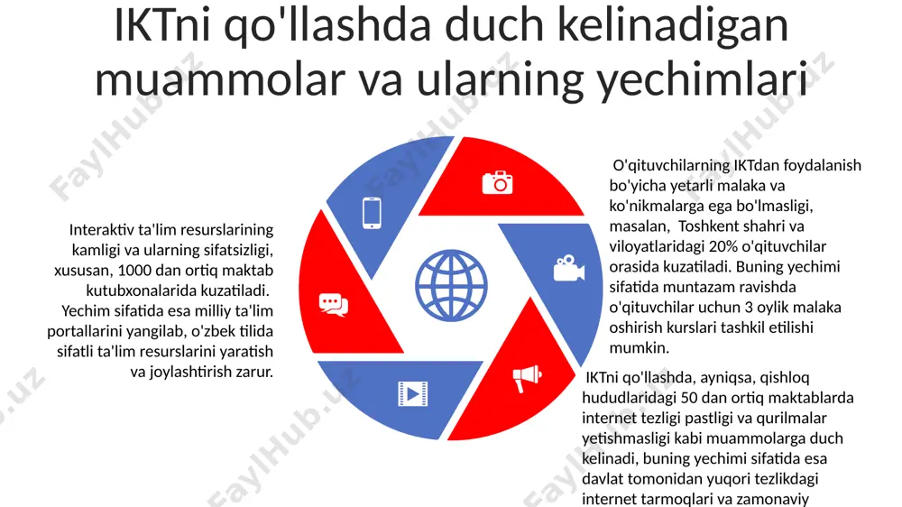 pedagogik faoliyatda akt dan foydalanish - Page 5
