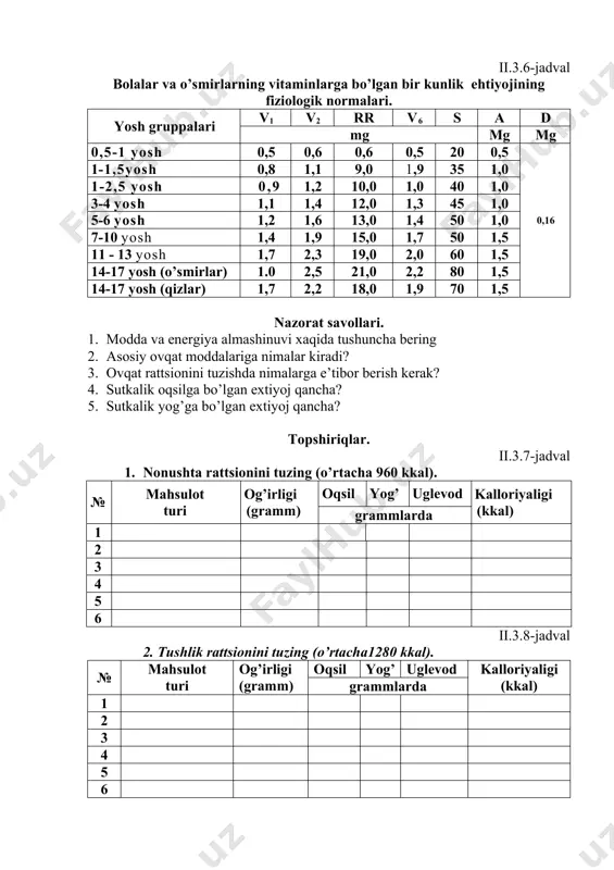 1 2 3 4 ii.3.10-jadval 4. kechki ovqat rattsionini tuzing (o’rtacha 640 kkal). № mahsulot turi og’irligi (gramm) oqsil yog’ uglevod kalloriyaligi (kkal) grammlarda 1 2 3 4 5 6 7 8