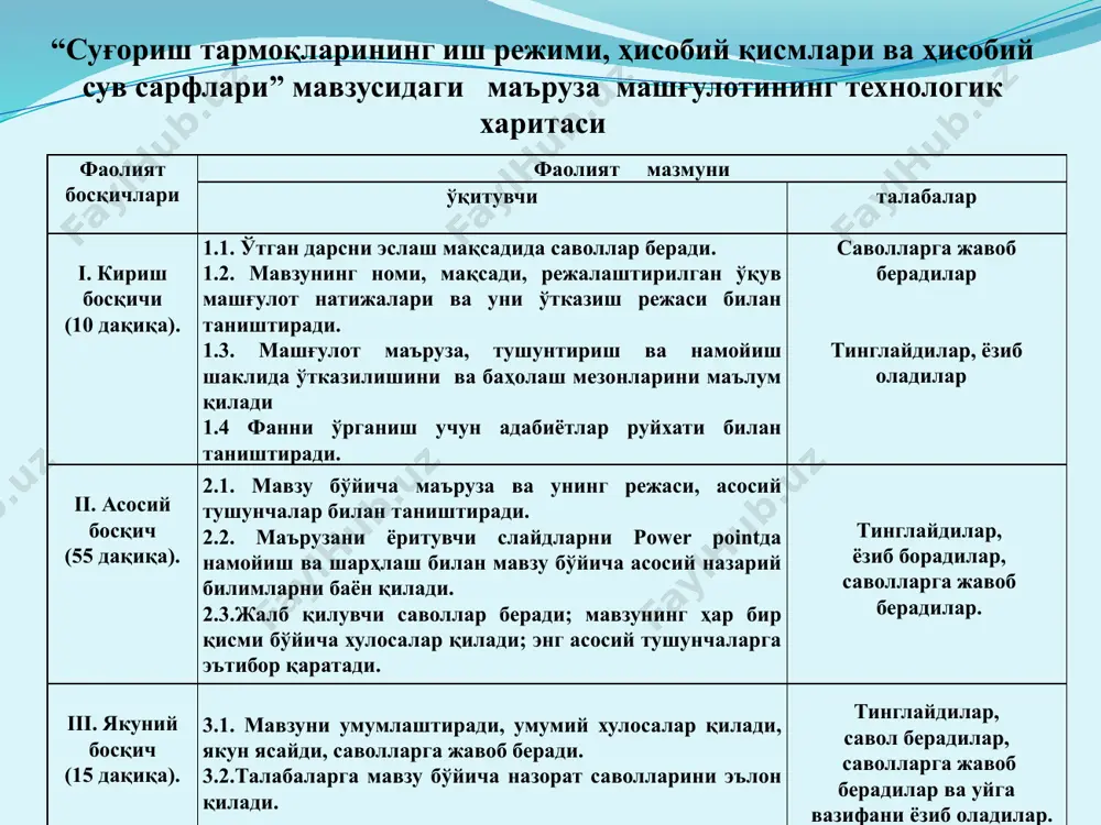 бк га сув олишни қуйидаги усулларда амалга ошириш мумкин: - дарёдан тўғон қурмасдан сув олиш; - дарёдан тўғон қуриб сув олиш; - насос станциялари ёрдамида сув олиш. бирор бир вариантни танлаш қуйидаги омилларга боғлиқдир: - иқтисодий ҳисоб-китоблар; - сув қабул қилиш жойининг ишончлилиги; - иш олиб бориш шарт-шароитлари; - экологик масалалар (дарёнинг гидрологик режими бузилмаслиги) дарёдан тўғонсиз сув олиш хўжалик ички тармоқлар ва шох ариқларни планда лойихалаганда қуйидаги талаблар бажарилиши керак: ўзларига осилган майдонларнинг чегараларидан ўтишлари ва улардаги сув сатхи майдонларнинг (ер) сатхидан баланд бўлиши; тўғри нишабликка эга бўлиши; ҳар бир дала мустақил сув олиши; кам узунликка эга бўлиши. суғориладиган далаларда суғориш тармоқлари муваққат бўлиб, ҳар йили суғориш мавсумида ва ҳар бир суғоришдан олдин олинади. хўжалик ички суғориш тармоқлари ер устидан суғориш усули қўлланилганда, муваққат суғориш тармоқлари ҳосил қилинади. муваққат тармоқлар сувни шох ариқлардан қабул қилиб, бўйлама ёки кўндаланг суғориш схемасида далага беради. бўйлама суғориш схемасида муваққат ариқлар орасидаги масофа …