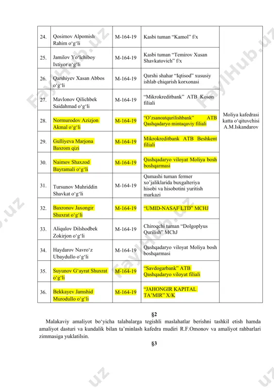 isi f.a.qalandarovga yuklatilsin. §5 ushbu buyruqning bajarilishini nazorat qilish o‘quv ishlari bo‘yicha prorektor o.n.bozorov zimmasiga yuklatilsin. rektor o.sh. bazarov buyruq loyihasini tayyorladi: kelishildi: “moliya” kafedrasi mudiri o‘quv ishlari bo‘yicha prorektor : ______________ r.f.omonov _______________ o.n.bozorov o‘quv-uslubiy boshqarma boshlig‘i: _______________ sh.r.turdiyev iqtisodiyot fakulteti dekani: _______________ a.x.berdiyev xodimlar bо‘limi boshlig‘i: _______________ sh.t.norqulov huquqshunos: _______________________ image1.png