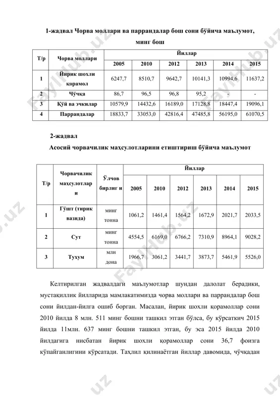 ди. гўшт комбинати – молни гўштга сўйиш ва олинган гўштни комплекс қайта ишлайдиган корхона бўлиб, бу корхонада кенг ассортиментдаги гўштли озиқовқат, даволашга мўлжалланган озиқ-овқат ва техник маҳсулотлари ишлаб чиқарилади. гўшт комбинатларида қуйидаги асосий ишлаб чиқариш жойлари мавжуд бўлади: 1) молларни гўштга сўйгунча сақлаш жойи; 2) молни гўштга сўйиш ва қисмларга бўлиш; 3) субпродукталарни қайта ишлаш жойи; 4) молни ичак-чавоқ қорнини қайта ишлайдиган жойи; 5) озуқавий ёғ ишлаб чиқариш жойи; 6) терини консервалаш жойи; 7) чиқитларни молларга ем ва техник маҳсулотлари ишлаб чиқариш жойи; 8) гўштни ва субпродукталарни совутиш ва музлатиш жойи; 9) колбаса ишлаб чиқариш жойи; 10) гўшт ярим фабрикатлари ишлаб чиқариш жойи. молларни гўштга сўйиш пунктлари гўшт комбинатларидан фарқ қиладиган механизациялаштирилган кичикроқ корхона бўлиб, унда консерва, колбаса маҳсулотлари ва озуқабоп ёғлар ишлаб чиқарилмайди. бу молларни гўштга сўйиш пунктлари бирон-бир гўшт комбинатига қарайди ва ўз маҳсулотларини шу гўшт комбинатига юборади. гўштга сўйишга мўлжалланган моллар гўшт комбинатларига темир йўл ва автомобил …