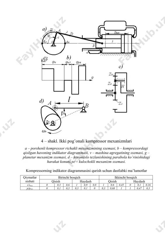 mm m == 1 1 ()53,7; f f l r rmm m == 21 2 ()68,75. f f l r rmm m == 1 1 ()56,38; a b l r rmm m == 2 2 ()70,48; a b l r rmm m == 1 3,32,10 n ¢¢¢¢ --- 1,2 ¢¢ , 2 , 1 1 1 ¢ ¢ o o 58 1,16 50 w dd p a e ¢ === (3) 3 1 1,1,3 1 11 н н н z uu z w w ==-=+ 2 12 2 180 sin o z kzz æö + ç÷ + èø f 13 () zz c k + = (3) 311, (1)20(5,41)88 н zzu =-=-= 31 2 39 2 zz z - == 2 12 180 4, 2 arcsin o k z zz £= + + 13 31 zz c k + == () sf f = () f bf = 15/500,3 m …