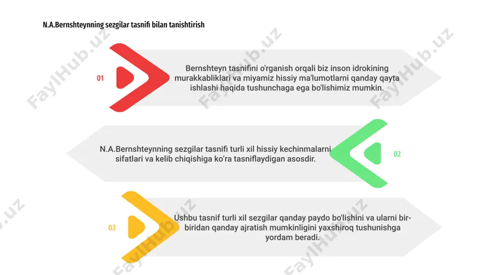 natijalariga harakat shakllarini optimallashtirish, vosita o'rganishni kuchaytirish va turli jismoniy faoliyatda jarohatlarning oldini olish kiradi. 2 bernshteynning sensorli tasnifini tushunish va qo'llash reabilitatsiya, sport mashg'ulotlari va ergonomik dizaynda ishlashni yaxshilash va jarohatlarning oldini olish uchun yordam beradi. 3 03 n.a.bernshteynning sezgilar tasnifi inson idroki va harakatini tushunish uchun keng qamrovli asosni taqdim etadi. 02 n.a. bernshteynning sezgilar nazariyasi bo'yicha tadqiqotlarning kelajakdagi yo'nalishlari sport ko'rsatkichlari va reabilitatsiyadagi ilovalarni o'rganishni o'z ichiga olishi mumkin. n.a.bernshteynning sezgilar nazariyasi bo'yicha tadqiqotlarning kelajakdagi yo'nalishlari 01 bernshteyn nazariyasining neyron mexanizmlarini chuqurroq o'rganish orqali tadqiqotchilar sensorimotor nazorat va muvofiqlashtirish bo'yicha yangi tushunchalarni ochib berishlari mumkin. e'tiboringiz uchun rahmat
