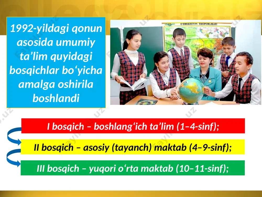 umumiy va o‘rta maxsus ta’lim tizimi 11- sinf - Page 4