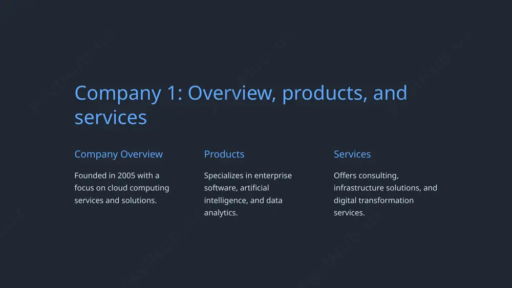 ata analytics. 7 company 7: overview, products, and services 24b annual revenue one of the top revenue-generating it companies globally. 15k+ employees a large, diverse workforce making significant contributions in the it industry. 8 company 8: overview, products, and services company overview established in 1984, specializing in hardware, software, and it services. products offers a wide range of consumer electronics, enterprise hardware, and software solutions. services provides it consulting, infrastructure management, and software development services. 9 conclusion and key takeaways 1 industry impact these leading it companies continue to shape and redefine the tech landscape. 2 innovation constantly pioneering new technologies and setting global benchmarks. 3 global reach extensively contributing to technological advancement worldwide. 10 image1.png image2.png image3.png image4.png image5.png image6.png image7.png image8.png image9.png image10.png image11.png image12.png