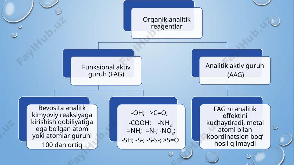 organik analitik reagentlar - Page 5