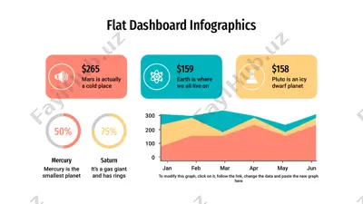 flat dashboard infographics — PPTX