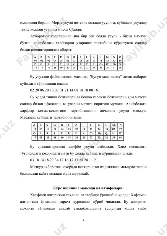 и. бунда каналларда асосий масала – максимал ахборот узатиш тезлигини таъминлаш, яъни ахборот узатиш тезлигини алоқа каналининг маълумот узатиш имконига етказиш ҳисобланади. агар н(х) – бирламчи маълумотнинг энтропияси бўлса, ҳамда (хи) маълумотининг символларини пайдо бўлиш эҳтимоллиги бир хил ва маълумот манбаи алфавитининг ҳажми м бўлса, (хи ) маълумотини ҳоҳлаган и символининг пайдо бўлиш эҳтимоллиги п(хи) бир хил қийматга эга бўлади, яъни: n( х и ) i=1,.., n, маълумотнинг энтропияси (н(х)): га тенг бўлади. агар кодлаш учун к асосли рақамли коддан фойдаланилган бўлса (код символлари элементлари алфавитининг ҳажми к га тенг) ва бунда код символлари элементларининг энтропияси (н1), символ элементларининг пайдо бўлиш эҳтимоллиги бир хил ва улар ўзаро мустақил бўлиш шарти бажарилганида қуйидаги формула орқали ҳисобланади: ҳ1 = лог2к . бунда самарали код символи элементларининг узунлиги (лефф.) қуйидаги формула ёрдамида ҳисобланиши мумкин: бунда м = к н. шовқинсиз алоқа каналлари орқали узатиладиган маълумотларни самарали кодлаштириш шеннон теоремасига асосланади: агар маълумот манбаининг …