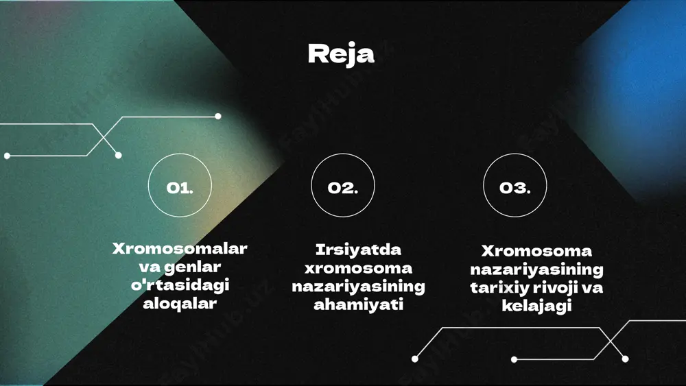 xromosomaning strukturasiga bog'liq. bu o'zaro ta'sirlar irsiyatda muhim rol o'ynaydi. irsiyat va genetika xromosomalar va genlar o'rtasidagi aloqalar, genetika ilmida irsiyatning asosiy tamoyillarini belgilaydi. bu tushunchalar organizmlarning turli xususiyatlarini tushunishga yordam beradi. genetik xususiyatlar va xromosoma nazariyasi genetik xususiyatlar qanday uzatiladi? genetik xususiyatlar xromosomalar orqali ota-onalardan avlodlarga o'tadi. har bir xromosoma turli genlarni o'z ichiga oladi va bu genlar organizmning rivojlanishi, funksiyalari va xususiyatlarini belgilaydi. misol uchun, rang, bo'y, va boshqa xususiyatlar xromosomalar orqali uzatiladi. xromosoma nazariyasining asosiy tamoyillari xromosoma nazariyasi, xromosomalar genlar va ularning joylashuvi orqali xususiyatlarni aniqlaydi. genetik ma'lumotlarning uzatilishi xromosomalar va ularning taqsimlanishiga bog'liq. bu nazariya mukammallik va genetik xilma-xillikni tushunishga yordam beradi. genetik ma'lumotlarni uzatish jarayonlari genetik ma'lumotlar uzatilish jarayonlari, asosan, meyoz va mitoz jarayonlari orqali amalga oshiriladi. bu jarayonlar xromosomalar sonini va genetik materialning taqsimlanishini boshqaradi. mitos va meyoz jarayonlari genetik xilma-xillikni ta'minlaydi. xromosoma nazariyasi va genetik tadqiqotlar xromosoma nazariyasi genetik tadqiqotlar, genetik kasalliklarni aniqlash …
