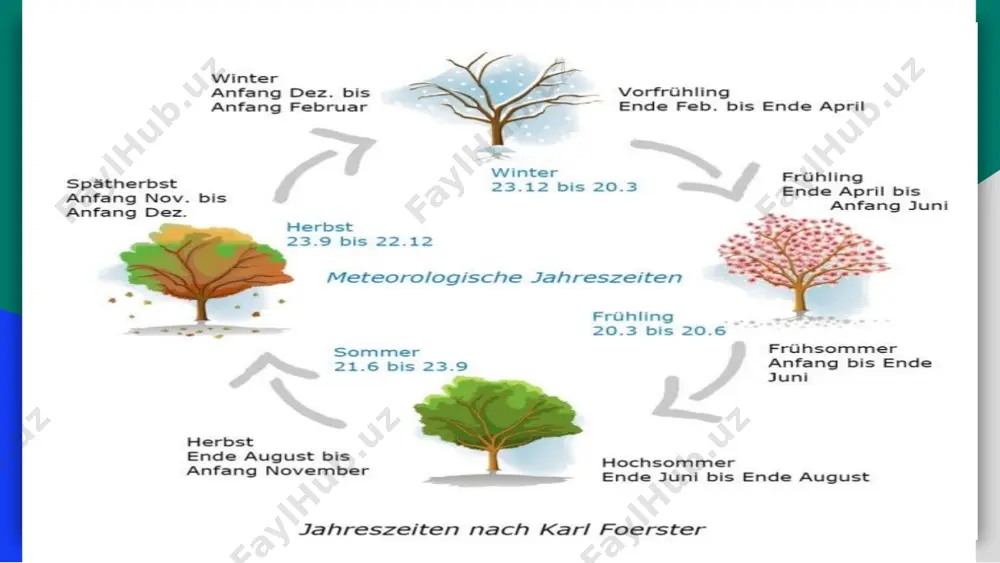 jahreszeiten - Page 4