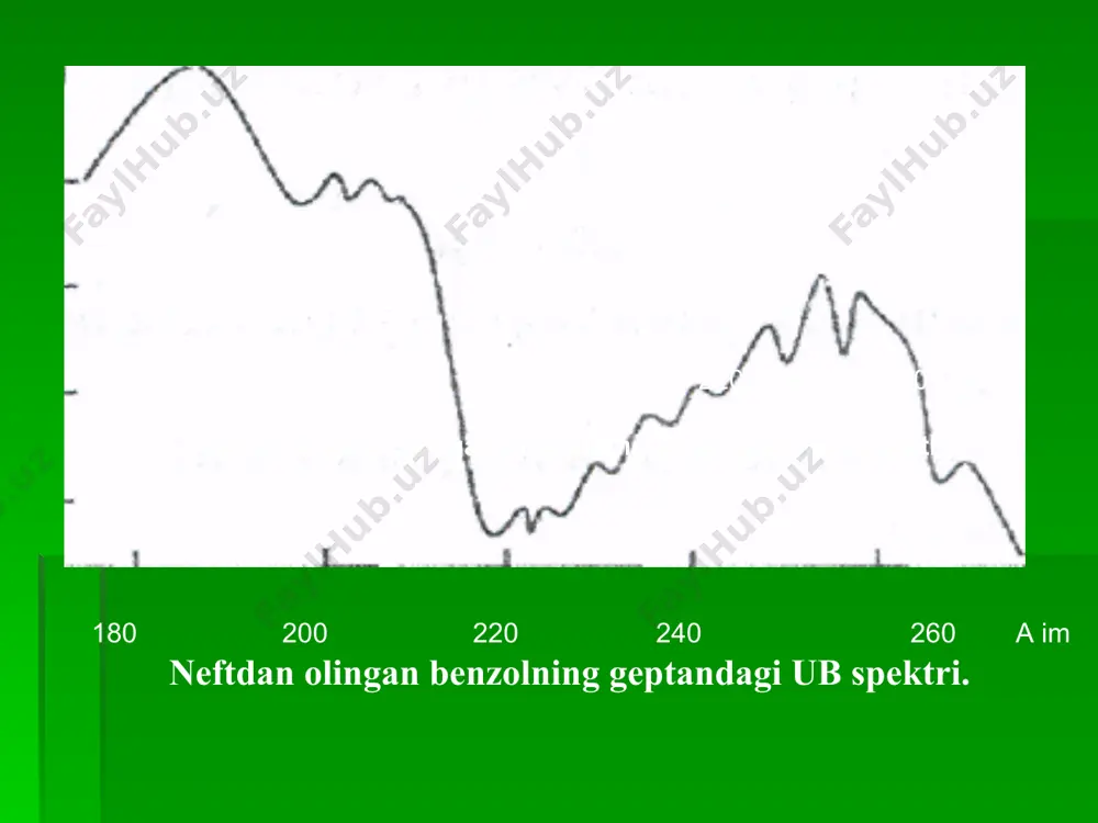 aldegid va kegonlarda karbonil guruh 1705-1725 sm-1 da maksimumga ega bо‘lsa, karbonil elektronoakseptor (ye, c1, c=k, > c~o) guruhlar bilan bevosita tutash bо‘lgan hollar (a-taloid yog‘ ketonlar hamda a-dekotonlar)da yutilish nisbatan yuqori chastotali soha (muvofik, ravishda 1725-1745 sm-1, 1710-1730 sm-1) da ku:zatiladi. aksincha, karbonil elektronodonor guruhlar (aromatik halqa yoki qо‘shbog‘) bilan bog‘langan hollarda esa, yutilish 20-40 sm-1 kam chastotali tomon siljiydi. tо‘rtinchidan: qaytar organik reaksiyalarni sifat va miqdoriy jihatdan о‘rganishda iq-spektroskopiyadan foydalaniladi. buning uchun speyurdagi yutilish jadallikligi alohida komponentlarning yutilish jadallikligi bilan taqqoslanadi. beshinchidan: iq-spektroskopiyadan foydalanib, molekulaning konfiguratsiyasi va konformatsiyasi tо‘g‘risida xulosa chiqarish mumkin. masalan, tebranganda c=c bog‘ning uzayishi c-c bog‘ning yutilish maksimumi bо‘lmaydi, sis-izomerda esa mavjud. siklogeksanning konformatsiyasini iq~spektrlardan foydalanib aniqlash mumkin. ekvatorial c-x bog‘ aksial bog‘ga nisbatan 10-50 sm-1 ga katta. oltinchidan: iq-spekgroskopiya tadqiqiga yana bir misol keltiramiz. gidroksil guruhning yutilish maksimumi 3500-3650 sm-1 da kuzatiladi. gidroksil guruh vodorod bog‘lanish hosil qilgan hollarda yutilish qisqa chastotani soha tomon …