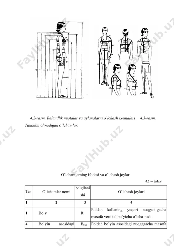 a vertikal bo`yicha o`lchanadi. 28 yelka aylanasi yla yelka o`qiga perpendikulyar bo`yicha o`lchanadi. tasmaning ustki cheti qo`ltiq osti chuqurligining orqa burchaklariga urintirib, qo`lni tashki sathida biriktiriladi. 29 bilak aylanasi bilaka bilak atrofida o`lchanadi. 31 yelka kengligi ylk bo`yin asosidagi nuqtadan yelka nuqta​sigacha o`lchanadi. 35 ko`krak balandligi birinchi kb1 bo`yin asosi nuqtasidan ko`krak uchi nuqtasigacha o`lchanadi. 35 ko`krak balandligi ikkinchi kb2 old tomonda ko`krak aylanasi birinchi tasmaning chizig`idan ko`krak nuqtasigacha o`lchanadi. 36 old bo`lak belgacha balandlik olbb bo`yin nuqtasi, bo`yin asosi va ko`krak uchi nuqtalari ustidan bel chizig`igacha o`lchanadi. 39 otr bo`lak yeng o`mizi balandligi oryno`b bo`yin nuqtasidan ko`krak aylanasi birinchining tasmasigacha bo`lgan masofa o`lchanadi 45 ko`krak kengligi kk tasmani ko`krak bezlari ustiga gorizontal qo`yib, qo`ltiq osti chuqurligining old burchaklaridan ko`tarilgan vertikallargacha o`l​chanadi. o`lchamning yarmi yoziladi. 46 ko`krak markazlari orasidagi masofa km tasmani gorizontal holda ushlab ko`krak bezlari uchlari orasidagi masofa o`lchanadi. o`lchamning yarmi yoziladi. 47 orqa kengligi ork tasmani gorizontal …