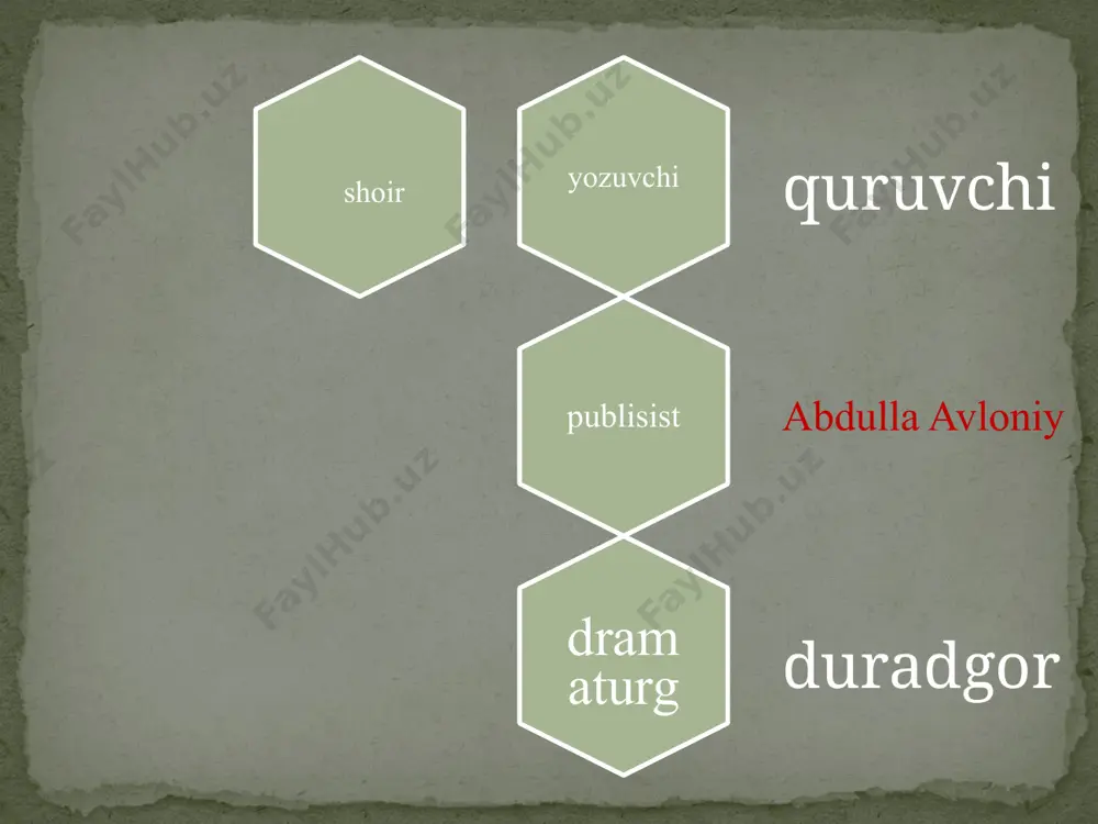 ob beradi: soʻzlang, ako, qomatingizga qarab, bu soʻzingiz aslida yolgʻon erur, tangaga yolgʻonni kim olgan erur, sizda koʻp ekan oʻzi yolgʻon, ako, siz oni avval sotib aylang ado. qolsa kamib, yetmay agar sizdanam, oʻrtogʻingizda koʻp erur bizdanam. ofarin aytdilar oning soʻziga tangani xolis berubon oʻziga. hissa: kimki toʻgʻri soʻzi har qachon, tekkizadir doimiy boʻyla hison. hamzaning “yengil adabiyot”ga kiritgan sheʼrlaridagi bosh qahramonlarning belgili xususiyatlaridan biri – toʻgʻrisoʻzlik. shoir bolalarni toʻgʻri va rostgoʻy boʻlishga, zararli va foydasiz ishlardan qochib, ijobiy ishlar bilan shugʻullanishga, kishilarning yaxshi sifatlaridan ibrat olishga chaqirgan. “toʻgʻrisoʻz bola” sheʼrida bu fikr yanada jonli chiqqanini koʻramiz. hamza bu sheʼrida barcha narsa pul va boylik bilan oʻlchangan jamiyatda hamma narsadan koʻra haqiqatni ustun qoʻygan ijobiy qahramon bola obrazini yaratadi. “qimorning boshi” degan bir sheʼr bor. unda shoir hoshimjon degan bolaning ayanchli qismatidan toʻgʻri xulosa chiqarishga chaqiradi. hoshimjonning “toʻptosh”, “juftmi-toq” degan oʻyinlarni oʻynashdan asta-sekin qimor oʻynashga oʻrganganini, bora-bora qimorga mukkasidan ketib, …