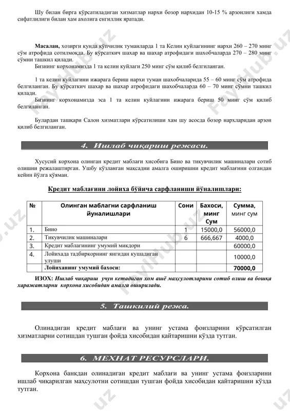 атилган хизматларни сотишдан тушган фойда хисобидан қайтаришни кўзда тутган. 6. мехнат ресурслари. корхона банкдан олинадиган кредит маблағи ва унинг устама фоизларини ишлаб чиқарилган маҳсулотни сотишдан тушган фойда хисобидан қайтаришни кўзда тутган. жамиятда шу давргача 2 та ишчи-хизматчи ишлаб келмоқда. булар бошлиқ ва бош хисобчи (улар корхонанинг бошқа даромадлари хисобига иш хақи олишади). корхона ўз олдига қўйган мақсади - лойихани амалга оширса, корхонада кушимча 30 та ишчи ўрни яратилади. иш хаки фонди. (минг сумда) № ишчи урни 1 ойда 1 йилда бошқарув аппарати ходимлари 1 раҳбар 1 50,0 600,0 2 хисобчи 1 40,0 480,0 жами иш хақи 2 90,0 1080,0 3 иш хаки жамгармасидан 24% ажратма 21,6 259,2 иш хаки учун жами харажат 111,6 1339,2 келин либосларини тикиш бўлими ишчи ходимлари. 4 ишчи ходимлар 4 120,0 1440,0 5 иш хақидан ажратма 24 % 28,8 345,6 - иш хақи учун жами харажат 148,8 1785,6 келин либосларини ижарага бериш бўлими ишчи ходимлари. 6 …