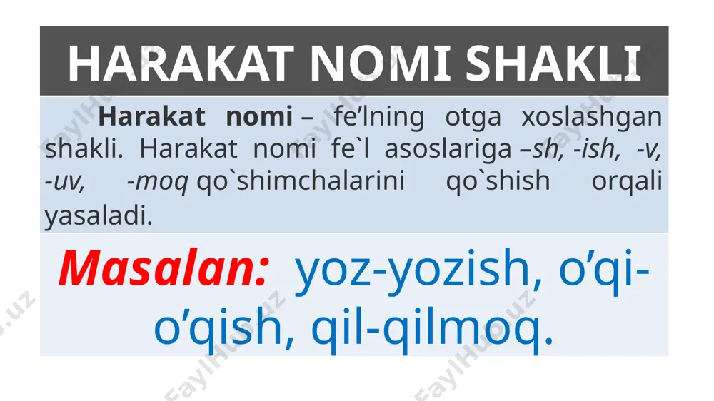 fe’l mayllari. fe’l zamonlari, ularning turlari. fe’llarning tuslanishi - Page 5