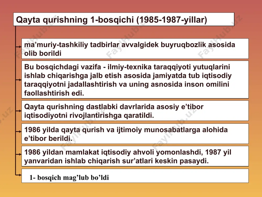 ’ng markaziy iqtisodiy organlarni qaytadan tuzish, bank tizimini qayta qurish siyosatini ishlab chiqish yuzasidan chora-tadbirlar amalga oshirildi. sssrda yetishtiriladigan paxtaning 65%, pillaning 60% dan ortig’i, kanopning 80-90%, qazib olinadigan oltin, simob, volframning salmoqli miqdori o’zbekistonda ishlab chiqarilardi. o’zbekiston aholisini tabiiy gaz bilan ta’minlash miqyosi 20% ga yaqinini tashkil etdi, xolos. paxtaning atigi 10% o’zbekistonda qayta ishlanardi. 1981-1985 yillarda yalpi ijtimoiy mahsulot 3,4% ortgan bo’lsa, 1986-1990 yillarda bu 2,2%ni tashkil etdi. 80-yillarning o’rtalaridan milliy daromad ishlab chiqarish bo’yicha o’zbekiston boshqa respublikalardan ortda qoldi. iqtisodiy islohotlar 1987 yil e’lon qilindi. 1986-1987 yillarda iqtisodiyotni barqarorlashtirish bo’yicha birorta samarali yo’l izlanmadi. 1990 yilgacha qayta qurishning maqsadi sun’iy «rejali bozor» tizimini tashkil qilishdan iborat bo’lib qolaverdi. 80-yillarning 2-yarmida o’zbekiston iqtisodiyotiga jiddiy salbiy ta’sir etgan holatlardan biri - 1984-1989 yillardagi qatag’onlar, «desant»lar, «paxta ishi» oqibatlari bo’ldi. 1990 yil o’rtalaridan boshlab o’zbekistonning yangi rahbariyati respublikani chuqur iqtisodiy inqirozdan olib chiqish uchun jiddiy harakat boshladi. o’zbekistonda prezidentlik boshqaruvining …
