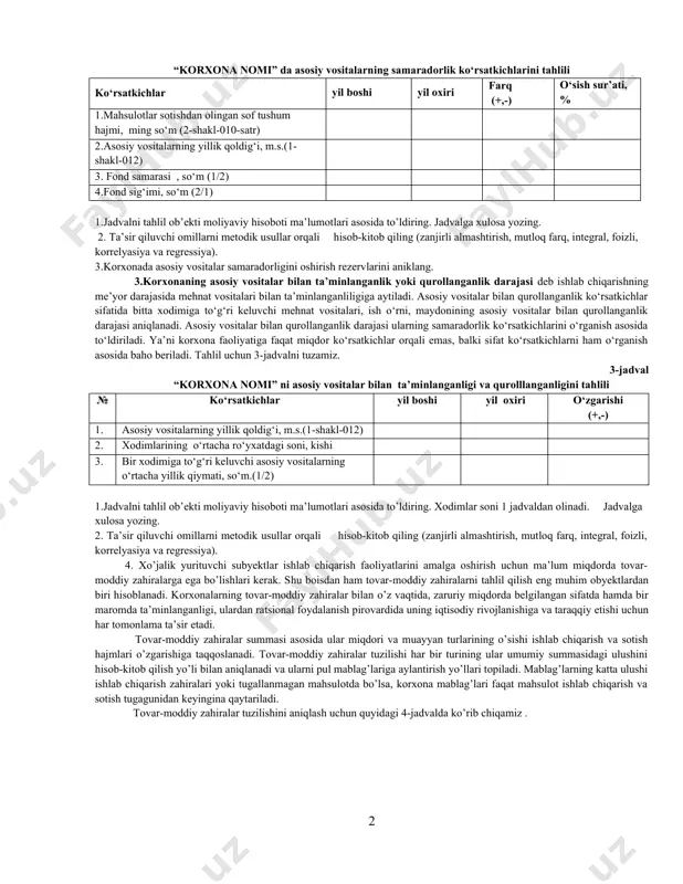muhim o‘rin tutadi, ular jamlikda korxona tayanadigan ishlab chiqarish – texnika bazasini tashkil etadi va korxonaning ishlab chiqarish quvvatini baholash mezoni hisoblanadi. asosiy vositalar va korxonaning ishlab chiqarish quvvatlaridan samarali foydalanish natijasida barcha texnika - iqtisodiy ko‘rsatkichlardan yuqori darajaga erishiladi, jumladan, mahsulot hajmi mehnat unumdorligi o‘sishi tufayli ortadi, uning tannarxi pasayadi. eksport hajmini ortishi, mahsulotni raqobatbardoshligi korxonani zamonaviy ilg‘or texnika bilan ta’minlanishiga, investitsiya hajmiga ko‘p jihatdan bog‘liq. endi asosiy vositalardan samarali foydalanish darajasini omilli tahlili uchun quyidagi 2-jadvalni tuzamiz. 2-jadval “korxona nomi” da asosiy vositalarning samaradorlik ko‘rsatkichlarini tahlili ko‘rsatkichlar yil boshi yil oxiri farq (+,-) o‘sish sur’ati, % 1.mahsulotlar sotishdan olingan sof tushum hajmi, ming so‘m (2-shakl-010-satr) 2.asosiy vositalarning yillik qoldig‘i, m.s.(1-shakl-012) 3. fond samarasi , so‘m (1/2) 4.fond sig‘imi, so‘m (2/1) 1.jadvalni tahlil ob’ekti moliyaviy hisoboti ma’lumotlari asosida to’ldiring. jadvalga xulosa yozing. 2. ta’sir qiluvchi omillarni metodik usullar orqali hisob-kitob qiling (zanjirli almashtirish, mutloq farq, integral, foizli, korrelyasiya va …