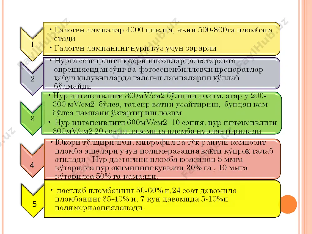 опак қават; 2- эмаль қават; 3- шишаиономер цемент; 4- тиниқ қават кимёвий котувчи пломбаларнинг киришиши фотополимерларнинг киришиши полимеризацион киришиш хисобига пломбанинг тишдан ажраши нур билан қотувчи пломба ашёсининг полимеризацияси а-бирламчи нурнинг йўналиши б-иккиламчи нурнинг йўналиши нурнинг йуналиши пломба ашёсини u симон кўринишда киритиш нурни йуналтириш пломба ашёсини қаватма қават киритиш нурнинг йуналиши (блэк буйича i синф) редуцирланган киришувчи композитлар: «filtek z 250» «filtek p 60» (зм espe), «solitaire 2» (heraeusjkulzer), «definite» (degussa), «surefil» (detrey jdentsply) пломбага қўшимча нур йуналтириш (блэк буйича ii синф) v синф буйича кариоз кавакка пломба ашёни киритиш 1-чархлаш 2-нишаблик хосил килиш 3-ретенцион чегара хосил килиш пломба киришиши хисобига эмалда ёриклар ҳосил бўлади. пломба стресси композитнинг киришиши композит ёпишувчанлигини аниқловчи контрол тестлар (радлинский с., 1996й) ингибирланган қаватни ҳосил қилмаслик учун : «cover gel,) (уосо), «оеох,) (ultradent), «airblock,) (dentsply), «liqllid strip» (vivadent). якуний ишлов ва силликлаш эътиборингиз учун рахмат