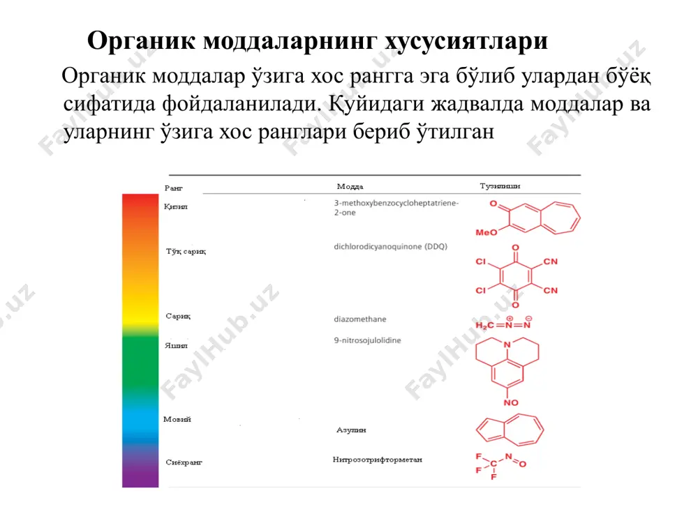 органик кимёнинг асосий тушунчалари - Page 5