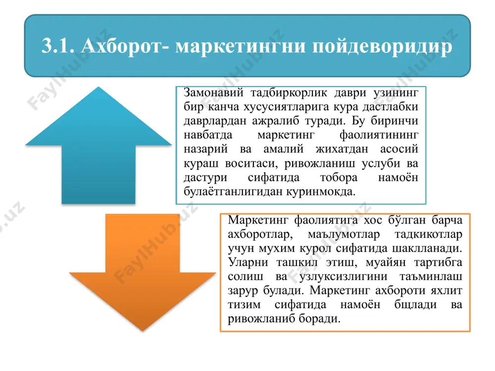 marketing tashqi habarnoma - Page 3