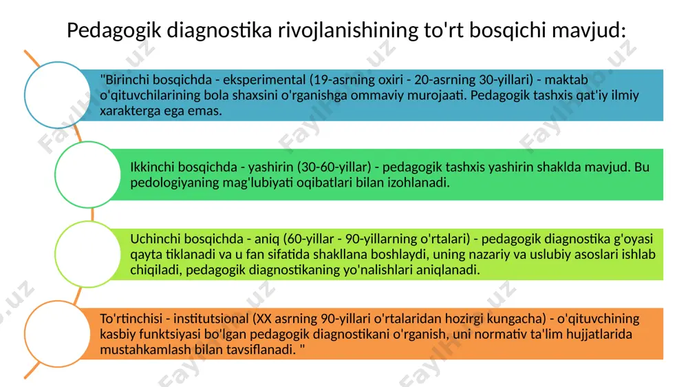 mumiy o‘rta va o‘rta maxsus ta’lim; professional ta’lim; oliy ta’lim; oliy ta’limdan keyingi ta’lim; kadrlarni qayta tayyorlash va ularning malakasini oshirish; maktabdan tashqari ta’lim. ta’lim shakllari ≠ ta’limni tashkil etish shakllari ta’lim olish shakllari quyidagilardan iborat: ishlab chiqarishdan ajralgan holda ta’lim olish (kunduzgi); ishlab chiqarishdan ajralmagan holda ta’lim olish (sirtqi, kechki, masofaviy); dual ta’lim; oilada ta’lim olish va mustaqil ta’lim olish; katta yoshdagilarni o‘qitish va ularga ta’lim berish; inklyuziv ta’lim; eksternat tartibidagi ta’lim; mudofaa, xavfsizlik va huquqni muhofaza qilish faoliyati sohasida kadrlar tayyorlash. ta’limni tashkil etish shakllari: individual; individual-guruhli; sinf-dars; leksiya-seminar; sinfdan, auditoriyadan, maktabdan tashqari e’tiboringiz uchun tashakkur! image1.jpg image2.jpg image3.jpg image4.jpg image9.png image10.jpg image11.jpg image12.jpg image13.jpg image14.jpeg image15.jpg image16.jpeg image17.jpg /docprops/thumbnail.jpeg