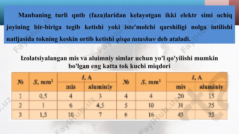 elektr xavfsizlik choralari 8 - sinf - Page 4