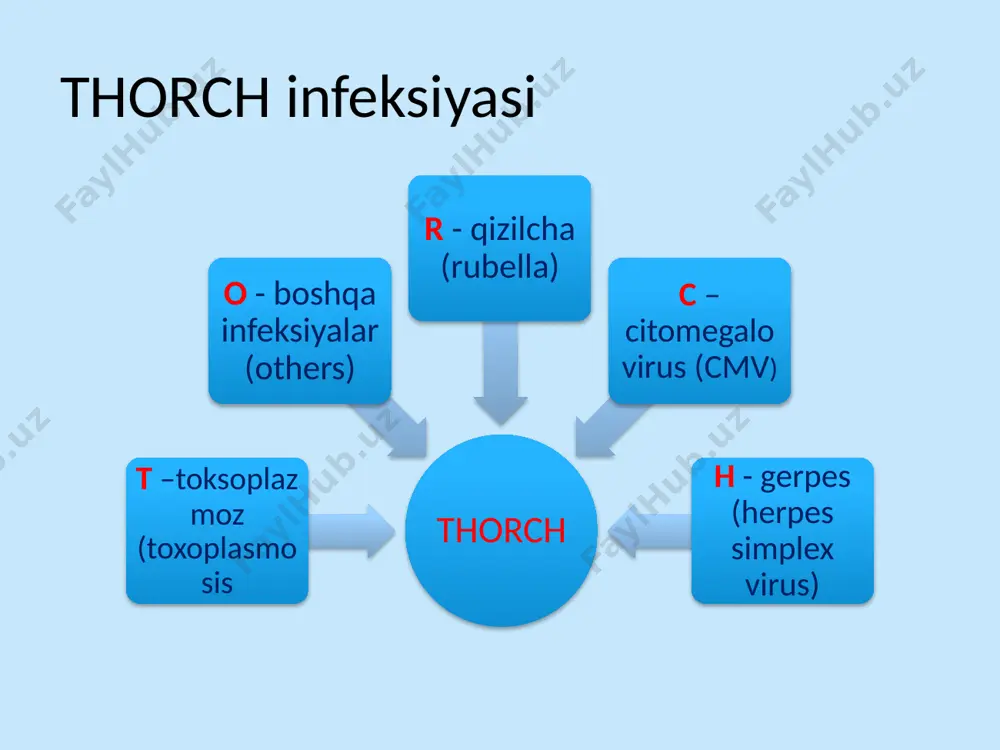 la ichi kechishida 3 davr farqlanadi generalizatsiya davri rivojlangan ensefalit davri postensefalitik o’zgarishlar davri toksoplazmozning davrlari xomiladorlikning birinchi 3 oyligida infeksiyalanish oqibatida chaqaloq bosh suyagining yuz qismi nuqsonlari , mns nuqsonlari – anensefaliya, akraniya va boshqa nuqsonlar bilan tugiladi. ko’p xolatlarda bola o’lik tug’iladii. kasallik erta fetal davrda yuqqanda –ensefalit va uning asoratlariga xos simptomlar gidro-yo’ki mikrosefaliya, ko’zning shikastlanishi (xorioretinit, ko’z nervi atrofiyasi) belgilari ustun turadi. agar oxirgi 3 oylikda zararlansa chaqaloq kurinishi soglom tugiladi, kasallikning klinik manzarasi esa bolaning keyingi yoshlarida yuzaga kelishi mumkin. toksoplazmoz klinikasi chaqaloqlarda kasallik 2 turda kechishi mumkin: ko’zlar va bosh miya zararlanishi, yoki generalizatsiyalangan toksoplasmoz infeksiya umumiy belgilaridan tashqari gepatit, meningoensealit, ko’zlar shikastlanishi (katarakta, glaukoma, ko’z nervi atrofiyasi) kuzatiladi. tugma toksoplasmoz ga quyidagi simptomlar uchligi xarakterli: kalsinozli meningoensefalit; gidrosefaliya; xorioretinit tugma toksoplas moz gidrosefaliya xorioretinit gepatosplenomegaliya miyada kalsifikatlar toksoplazmoz klinikasi o’tkir shakli - subfibrilitet , limfoadenopatiya, gepatospleno-megaliya, makulopustulyoz, ekzantema, shishlar, kfmqonlik, trombositopeniya xisobiga gemorragiyalar, …