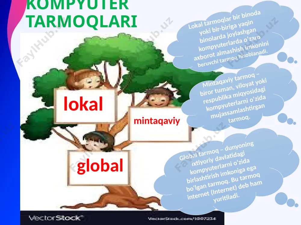 tarmoqda axborotlar almashish. telegram dasturi va uning imkoniyatlari - Page 3