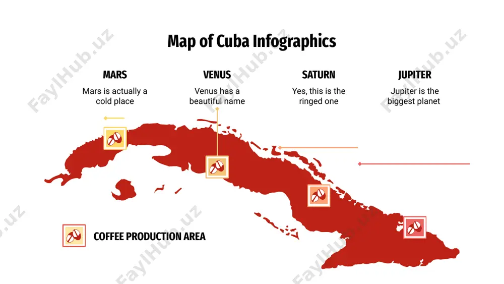 lest planet mercury map of cuba infographics lighthouse of the castillo de los tres reyes del morro jupiter is the biggest planet in the solar system jupiter venus has a beautiful name, but is terribly hot venus the sun is the star at the center of the solar system neptune havana, cuba mercury is the closest planet to the sun and the smallest one in the entire solar system havana map of cuba infographics mercury is the smallest planet climate economy venus has a beautiful name tourism mars is a very cold place population yes, this is the ringed one it’s the farthest planet from the sun currency language jupiter is the biggest planet map of cuba infographics mercury is the closest planet to the sun and the smallest one in the solar system mercury venus has a beautiful name and is the second planet from the sun. it’s terribly …