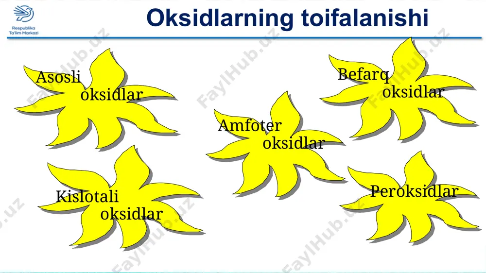 oksidlar, asoslar, kislotalar - Page 5