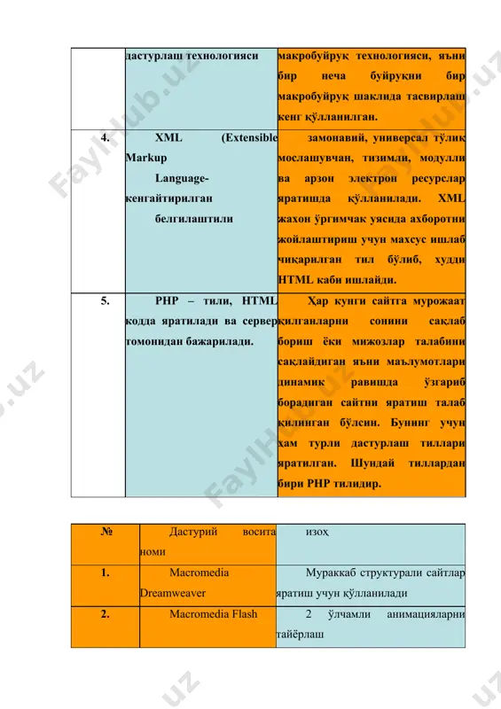 html ҳужжатига расм, диаграмма, анимациялар, видеоклиплар, мусиқали товушлар, матнли махсус эффектлар (масалан, матннинг ҳаракатланиб чиқиши) қўйиш мумкин. ҳозирги кунда ўжида ахборот-коммуникация технологияларининг қўлланилиши, таълим тизимини сифати ва самарадорлигини оширилишига олиб келади. бу жараён асосан икки босқичда амалга оширилади: · ўқув ресурслари, хусусан дарслар сценарийларини компьютер моделлари ва электрон-ўқув ресурслар базасини яратиш; - яратилган электрон-ўқув ресурсларини мултимедия ва web-технологиялар асосида реал ўжига тадбиқ этиш. иккала босқичда ҳам обектни ўқув ресурслари, дарслар сценарийларини формаллаштириш, яъни уларнинг компьютер моделларини ишлаб чиқиш талаб этилади. бу моделларнинг регенерацияси (янги компьютер шаклларини ҳосил қилиш) мултимедия ва web-технологияларни самарали қўллаш имкониятини беради. бундаги асосий масала электрон-ўқув ресурсларини регенерация қилиш ва улардан корпоратив тармоқда фойдаланишнинг (клиент-сервер тизими орқали) асосий мезони сифатида унинг дастурий таъминоти белгиланган. дастурни ўрнатиш. дастурни ўрнатиш учун хеч қандай талаб қуйилмайди, қилинадиган иш фақат бу: фойдаланувчи дастурни тўлиқ ўз компьютерига кўчириб олиши керак. дастур java ва с++ дастурлаш тиллари асосида яратилган бўлиб, javasedevelopmentkit (jdk) ва …