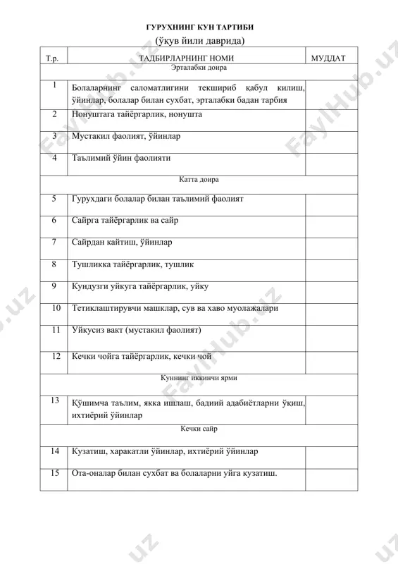 амлаш: тинч ва иҳтиёрий ўйин: мехнат: кузатиш: ота-оналар сухбат пайшанба кузатиш: харакатли ўйин: асосий харакат турларини мустаҳкамлаш: тинч ва иҳтиёрий ўйин: мехнат: кузатиш: ота-оналар сухбат жума кузатиш: харакатли ўйин: асосий харакат турларини мустаҳкамлаш: тинч ва иҳтиёрий ўйин: мехнат: кузатиш: ота-оналар сухбат болалар фаолиятини ташкил этишдаги ўзгаришлар: болалар илгари нимани билишар эди? болалар нимани билишди? болалар нимани билишни хохлайдилар? келгуси хафтага fоялар мтт рахбарияти ва таълимий ўқув фаолиятини кузатиш учун кирган мт тизими ходимининг тавсия ҳамда кўрсатмалари ___________________________________________________________________________________________________________________________________________________________________________________________________________________________________________________________________________________________________________________________________________________________________________________________________________________________________________________________________________________________________________________________________________________________________________________________________________________________________________________________________________________________________________________________________________________________________________________________________________________________________________________________________________________________________________________________________________________________________________________________________________________ эрталабки киска муддатли гурух мавзу давр ________________________________________________ гурухда ўтказиладиган доира душанба гурухга қабул ота-оналар билан суҳбат ўйинлар болалар билан сухбат ишлаш мехнат мустақил фаолият турлари якка ишлаш бадан тарбия сешанба гурухга қабул ота-оналар билан суҳбат ўйинлар болалар билан сухбат ишлаш мехнат мустақил фаолият турлари якка ишлаш бадан тарбия чоршанба гурухга қабул ота-он