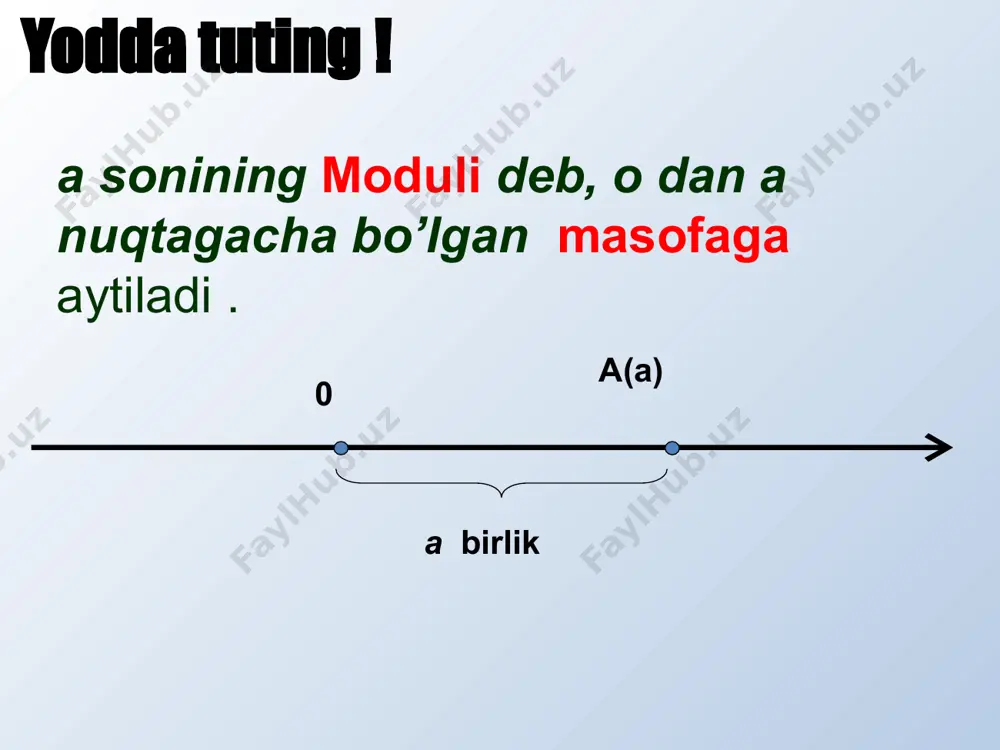 haqiqiy sonning moduli - Page 4