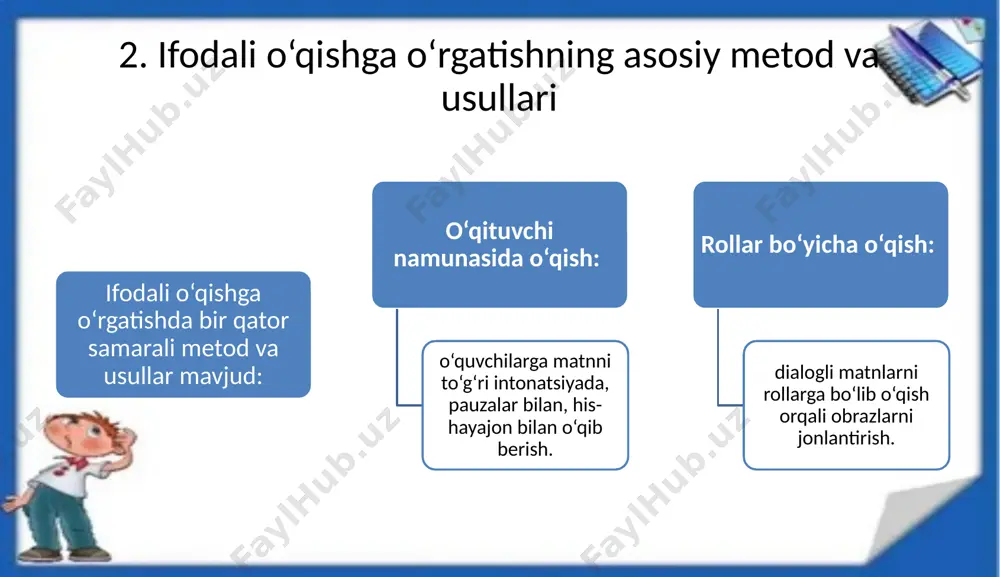 ifodali o‘qishga o‘rgatish - Page 4