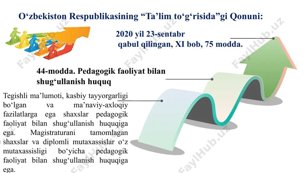 ik qancha kam bo‘lsa, jinoyat shuncha kam bo‘ladi. jamiyatning rivoji uchun sifatli ta’limning o‘rni bebahodir... darhaqiqat, bugungi ta’lim tizimimiz kuchli o‘qituvchilarga muhtoj... kuchli o'qituvchilarni tayyorlash esa pedagogika institutlarining professor-o'qituvchilari zimmasida ekanligini unutmasligimiz kerak. 5 oktabr — xalqaro o‘qituvchilar kuni pedagogik mahoratning tarkibiy qsimlari pedagogik muomila pedagogik odob pedagogik nazokat pedagogik qobiliyat pedagogik texnika pedagogik madaniyat pedagogik texnika pedagogning mimikasi va pantamimikasi o’z ruxiy holatini boshqara olish aktyorlik va rejisiorlak mahorati nutq texnikasi o‘z fikri, hissiyoti, ruhiy holatini ifodalash san’atiga - mimika deyiladi. mimika yuz qosh lablar ko’z gavda, oyoqning harakatiga - pantomimika deyiladi. pantomimika qo’l oyoq gavda jest gavdani tutish etikasi salbiy odatlardan holi bo’lishi orqa-old tomonga chayqalishi stul suyanchig’ini tutish bosh qashish, burun qoqish quloq kovlash va hok. qo’lda darsga aloqasiz buyumlarni aylantirish bir oyoqdan ikkinchisiga og’rlikni tashlash pedagog o‘z-o‘zini boshqarish usullari sifatida o‘zida quyidagilarni shakllantirishi lozim: hayrixohlik va optimizm ruhida bo‘lish; o‘z hulqini nazorat qilish, (muskul zo‘riqishini, harakatini, …