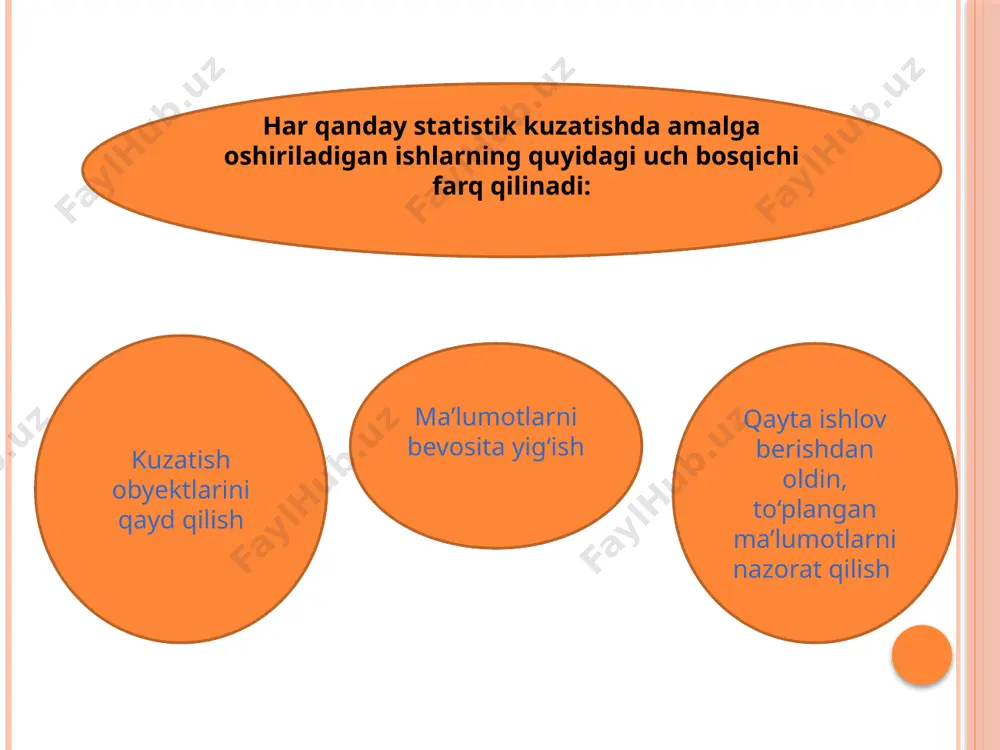 ana bir yo’li-ma’lumotlarni qabul qilish paytidagi nazorat qilishdir. nazorat arifmetik va mantiqiy bo’ladi. arifmetik nazoratda chiqarilgan jamlar, bir-biriga bog’liq bo’lgan ko’rsatkichlar tekshirib ko’riladi. mantiqiy nazoratda esa javoblar to’g’riligi tahlil qilinadi. /docprops/thumbnail.jpeg