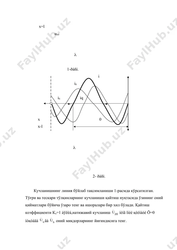 бир жинсли линиянинг турли режимларда ишлаши - Page 3