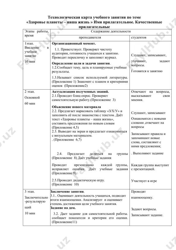 teme «zdorove planeti – nasha jizn » imya prilagatelnoe. kachestvennie prilagatelnie etapi raboti, vremya soderjanie deyatelnosti prepodavatelya studentov 1etap. vvedenie v uchebnoe zanyatie 10 min organizatsionniy moment. 1.1. privetstvuet. proveryaet chistotu auditorii, gotovnost uchashixsya k zanyatiyu. provodit pereklichku i zapolnyaet jurnal. opredelenie tseli i zadachi zanyatiya. 1.2.soobshaet temu, tsel i planiruemie uchebnie rezultati. 1.3.nazivaet spisok ispolzuemoy literaturi.(prilojenie 1) znakomit s planom i kriteriyami otsenok (prilojenie2) slushayut, zapisivayut, utochnyayut, zadayut voprosi. gotovyatsya k zanyatiyu 2 etap. osnovnoy 60 min aktualizatsiya poluchennix znaniy. 2.1.provodit blits-opros. proveryaet samostoyatelnuyu rabotu.(prilojenie 3) ob'yasnenie novogo materiala 2.2. predlagaet narisovat tablitsu «z/x/u» i zapolnit eyo posle znakomstva s tekstom. dayot tekst «zdorove planeti – nasha jizn», sostavit predlojeniya po novim slovam (prilojenie 4,5) 2.3. vivodit na ekran i predlagaet oznakomitsya s vizualnim materialom. . (prilojenie 6,7) 2.4. predlagaet delitsya na gruppi (prilojenie 8) dayot uchebnie zadaniya provodit prezentatsiyu kajdoy gruppi, ispravlyaet oshibki. dayot uchebnie zadaniya (prilojenie 9) …