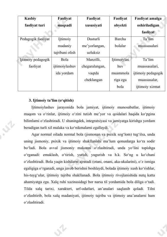 nlaydigan ma’lum bir ijtimoiy bilim, malaka va ko‘nikmalarni egallashi lozim. bola ijtimoiylashuviga yordam beradigan ijtimoiy bilimlarni berish va ijtimoiy malaka va ko‘nikmalarni shakllantirish maqsadga qaratilgan jarayoni ijtimoiy o‘qitish deb ataladi. 4. ijtimoiy tarbiya pedagogikaning asosiy mezoni – tarbiya. tarbiya – ijtimoiy hayotning abadiy vv umumiy mezoni. pedagogika bolalar tarbiyasini shaxs ahloqiy xislatlarini shakllantirishning maqsadga qaratilgan jarayoni sifatida ko‘rib chiqadi. biroq bu tarbiya jarayoni har doim ham yetarli darajada samarali bo‘lmaydi. yuqorida ijtimoiy ta’lim vazifasini ko‘rib chiqib, ko‘rsatdiki, bolada muayyan bir ijtimoiy bilim, malaka va ko‘nikmalar shakllanishi kerak. ularning shakllanishi jarayoni, masalan, otaga, onaga g‘amxo‘r, e’tiborli, mehribon, rahmdil munosabatlarning shakllanishi bilan bog‘liq. agar qandaydir sababga ko‘ra bolada ijtimoiy bilimlar shakllanmagan bo‘lsa, demak, munosabatlar shakllanmagan, ya’ni unga zarur bo‘lgan ijtimoiylashuvda qandaydir shaxs xislatlari ham shakllanmagan. shuning uchun ijtimoiy pedagogik faoliyat jarayonida boladagi shunday ijtimoiy ahamiyatga ega bo‘lgan xislatlar shakllangan bo‘lishi kerak – shuni o‘zi ijtimoiy tarbiyaning vazifasidir. ya’ni, ijtimoiy tarbiya deganda muvaffaqiyatli …